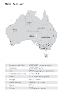 Map of Australia showing where to pick fruit and vegetables during March, April and May in Australia.