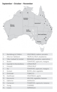 Map of Australia showing where to pick fruit and vegetables during September, October and November in Australia.